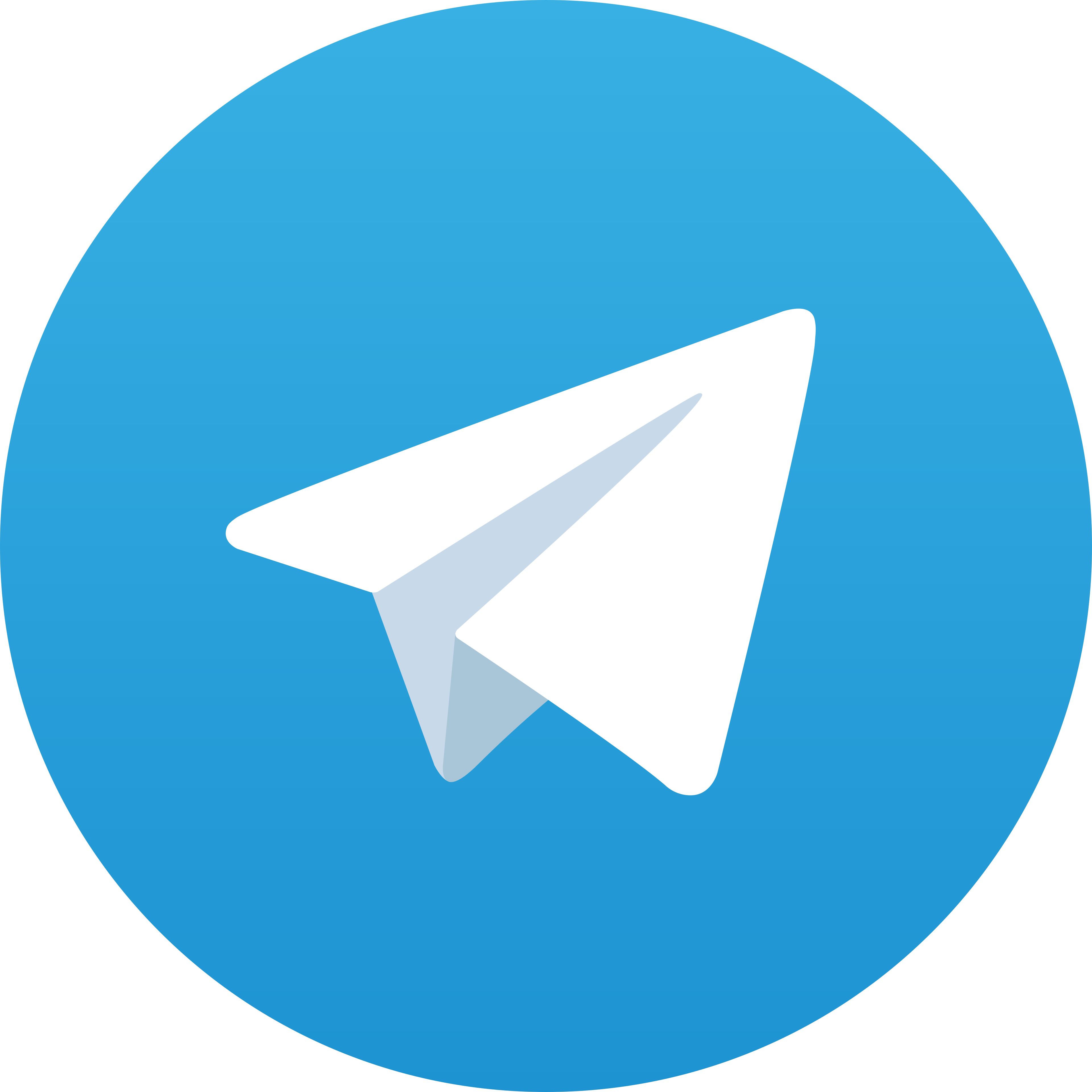Telegram Pewe88